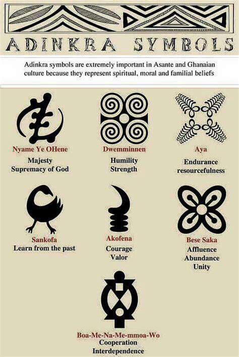 Adinkra Symbols Ideas Adinkra Symbols Adinkra African Symbols