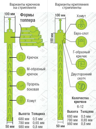 Стрипхолдер | POS материалы