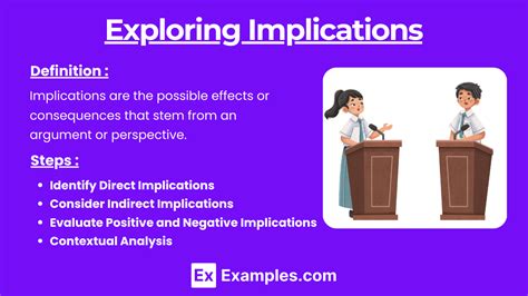 Unit 3.2 - Evaluating objections, implications, and Limitations of ...