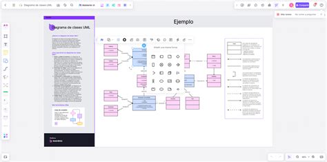 Guía Completa Para Entender El Diagrama De Clases Uml Básico Boardmix