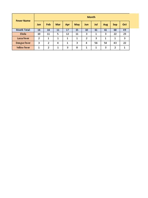 Checksheet Template | PDF