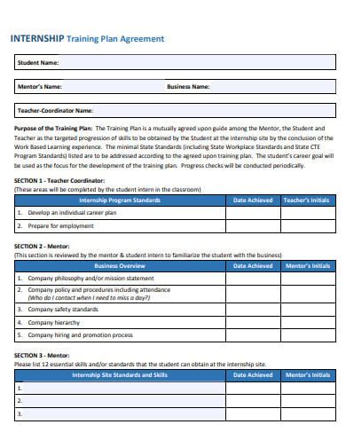 11 Internship Training Plan Templates In Doc Excel Pdf Free