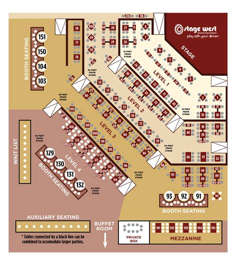 SEATING PLAN - Stage West Theatre Restaurant Calgary