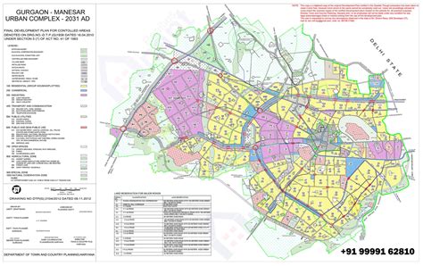 Gurgaon Master Plan 2031-2025 Download PDF Map - Anant Realties