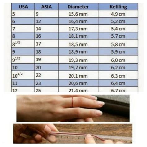 Cara Menentukan Ukuran Cincin Di Jari Berbagai Ukuran Images