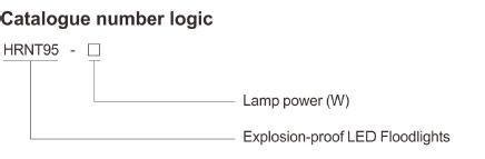 Warom HRNT95 Series Explosion Proof LED Floodlights SME ELECTRIC