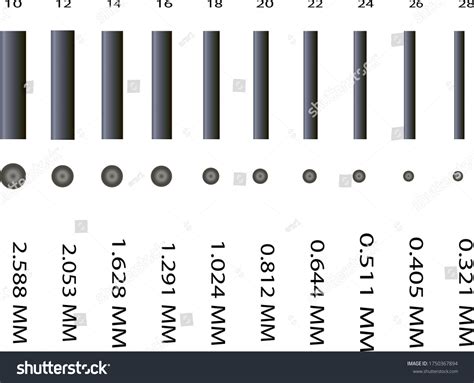 Awg Wire Gauge Chart For All 44 Wires Ampacity Chart 49 Off