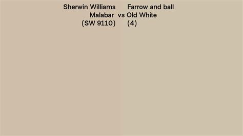 Sherwin Williams Malabar SW 9110 Vs Farrow And Ball Old White 4