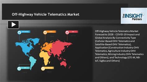 Ppt Off Highway Vehicle Telematics Market Powerpoint Presentation