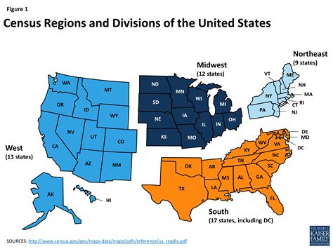 Health Coverage And Care In The South In 2014 And Beyond Kff