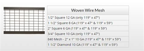 Woven and Welded Wire Mesh - Wire Product Specifications | C&SS