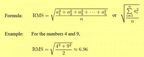 Root Mean Square Formula - TRUNG TÂM GIA SƯ TÂM TÀI ĐỨC - HOTLINE: 091 6265 673