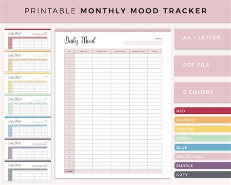 Printable Mood Tracker Daily Mood Tracking Emotion Log - Etsy Australia