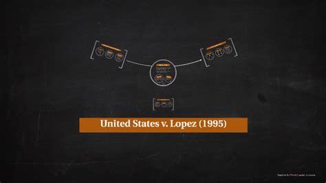 United States v. Lopez (1995) by Emily Riley on Prezi