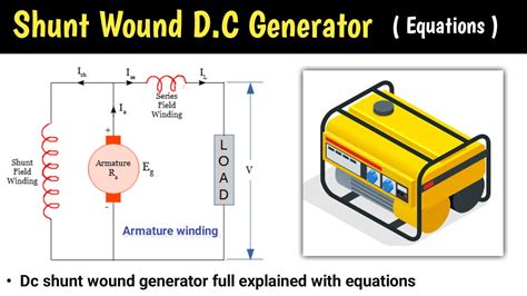 Shunt Wound Dc Generator Shunt Wound Generator Dc Shunt Wound