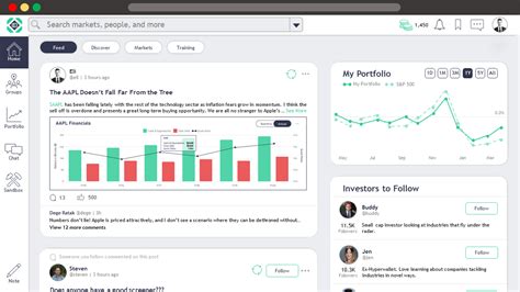 invrs rwallstreetbets  steroids