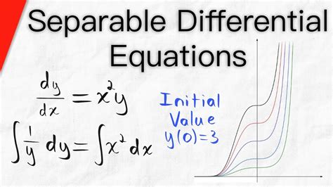 Separable Differential Equations First Order Calculus Youtube