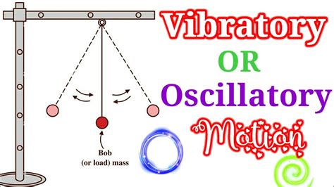 What Is Vibratory Motion Vibratory Motion Oscillatory Motion