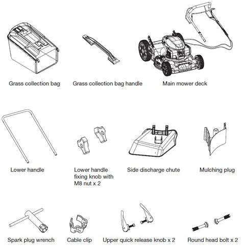 HAWKSMOOR 13640 166cc 53cm HONDA Self Propelled Petrol Lawnmower User