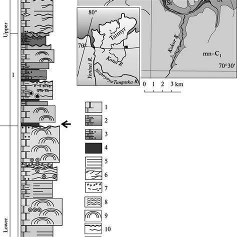 The Schematic Geological Structure Of The Lower Reaches Of The Kotuikan