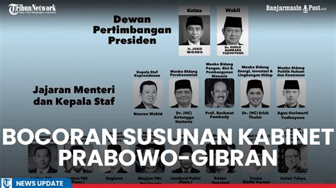 Viral Bocoran Calon Menteri Di Kabinet Prabowo Gibran Budi Arie