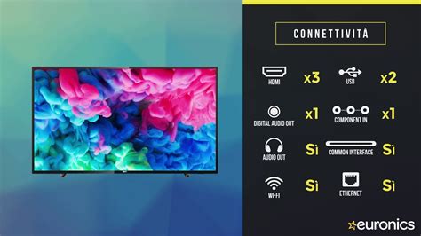 Philips Smart Tv Led K Uhd Hdr Pus Youtube