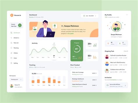 Dashboard design, Dashboard design template, Task management