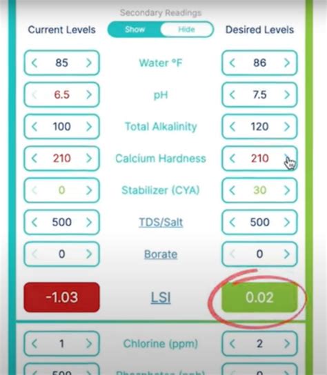 How Do I Balance My Pool Water Using Lsi Thursday Pools