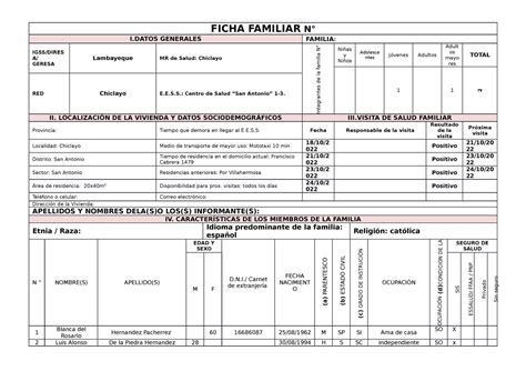 Ficha Familiar Ficha Familiar N I Generales Familia Igss Dires A