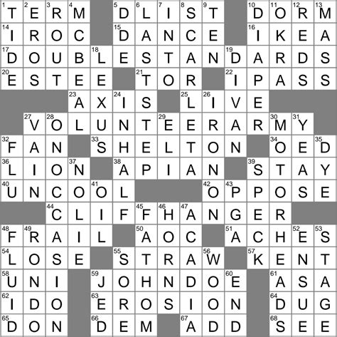 Car Enthusiasts Slangily Crossword Clue Archives LAXCrossword