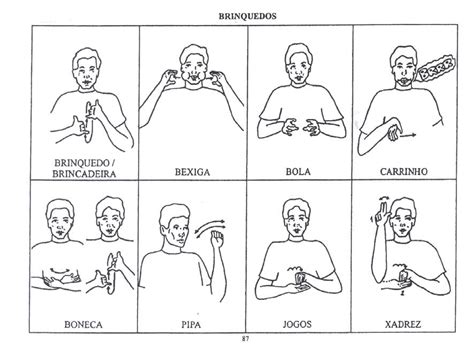 Brinquedos Educação Inclusiva e Língua Brasileira de Sinais Libras