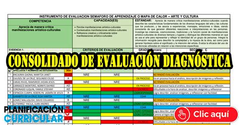 Evaluaci N Diagn Stica Consolidada Secundario