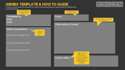 GEMBA WITH PURPOSE HOW TO GUIDE AND TEMPLATE