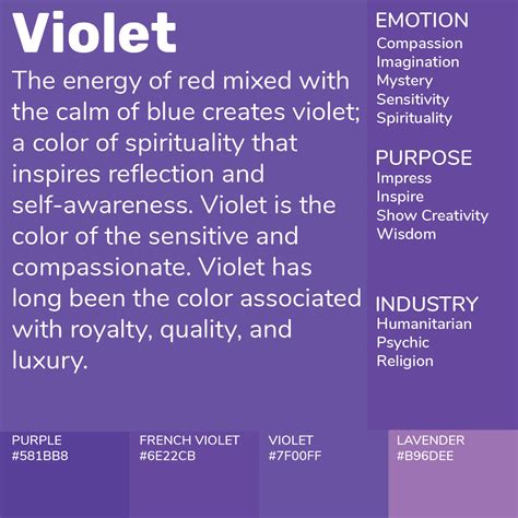 What is the meaning of violet color – The Meaning Of Color