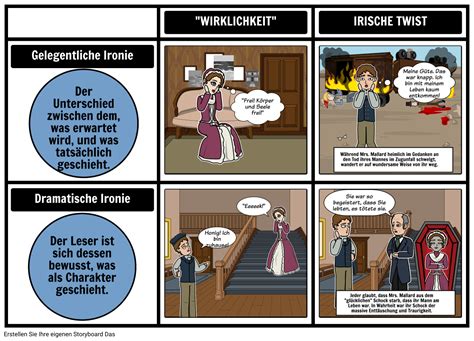 Geschichte Einer Stunde Kostenlose Unterrichtspläne StoryboardThat