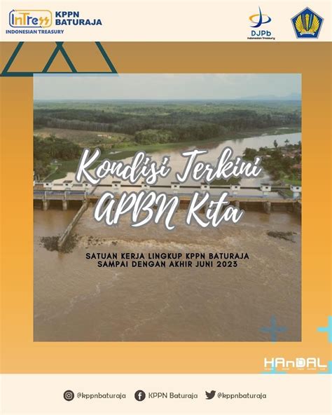 Kondisi Terkini APBN Bulan Juni Tahun 2023