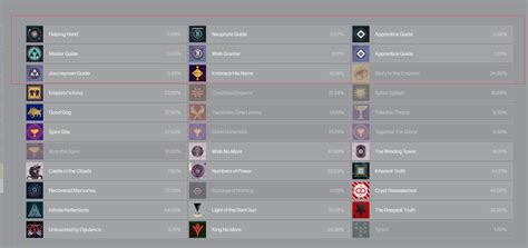 sold  super acck hours   seals  role  rare raid