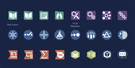 The Data School Every Resource I Could Find To Help With The Alteryx