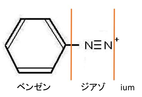 ベンゼンジアゾニウムイオン 化学受験テクニック塾