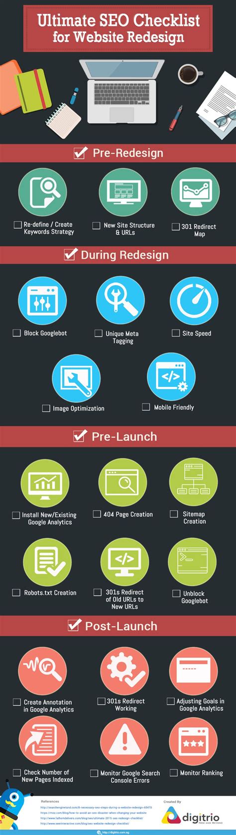 Seo Checklist For Website Redesign Infographic Visualistan