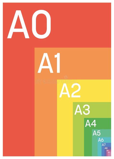 A Series Paper Sizes With Labels And Dimensions In Milimeters And