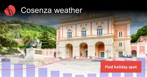 Cosenza weather and climate | Sunheron