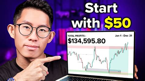 How To Win At Forex Trading As A Beginner In 2025 Youtube