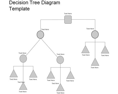 Download Top 14 Decision Tree Templates [Word, PPTX, Excel] – Templates ...