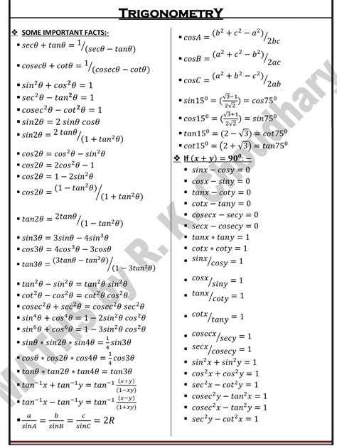 Solution Trigonometry Formulas List Studypool