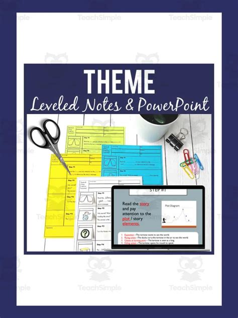 Teaching Theme Notes + PowerPoint by Teach Simple