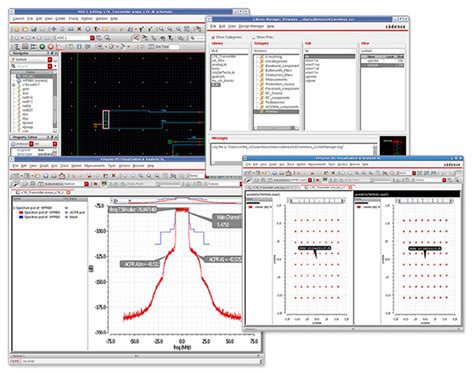 Spectre RF Option | Cadence