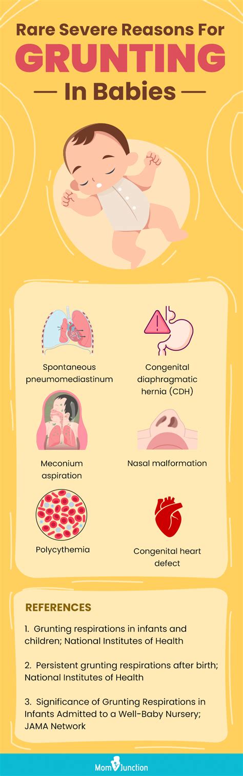 Baby Grunting: Is It Normal, Causes, And Home Remedies