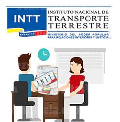 INTT en Línea → Citas, Consultas, Licencias, Multas, Planilla【2024】