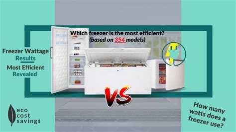 How Many Watts Does A Freezer Use Find Out Here By Type Brand